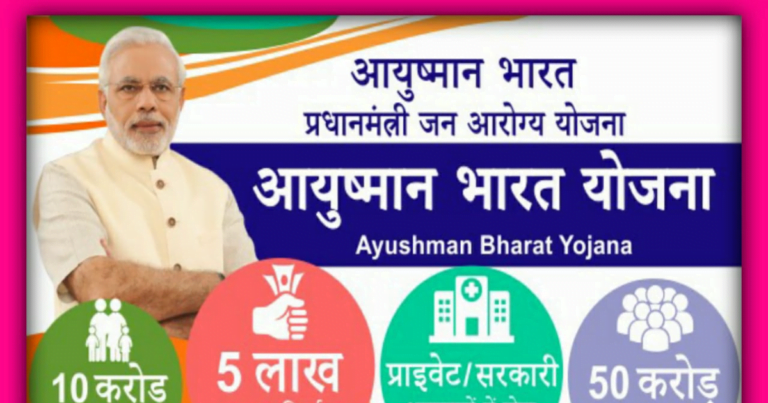 आयुष्मान भारत योजना 2023 | Ayushman Bharat Yojana | ऑनलाइन आवेदन, पात्रता