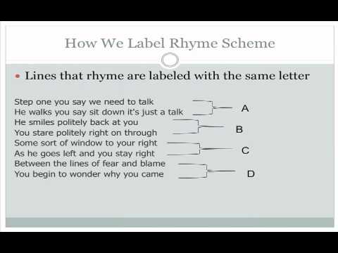 How is a Poem's Rhyme Scheme Marked and Identified?