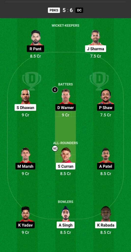 IPL 2024: PBKS vs DC Match Preview, Probable XI, Head-to-Head Stats and Dream11 Predictions