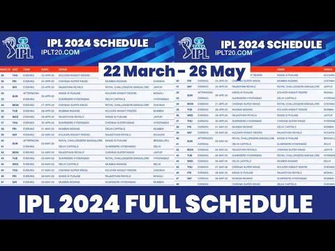 TATA IPL 2024: The Biggest Cricket Extravaganza is Here!