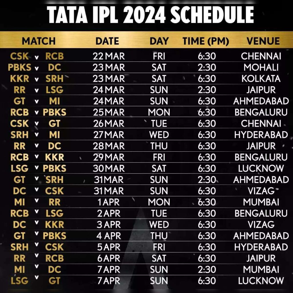 TATA IPL 2024: The Biggest Cricket Extravaganza is Here!