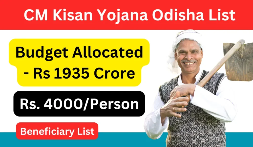 Odisha CM Kisan Yojana List 2025: Online Search Farmer Name