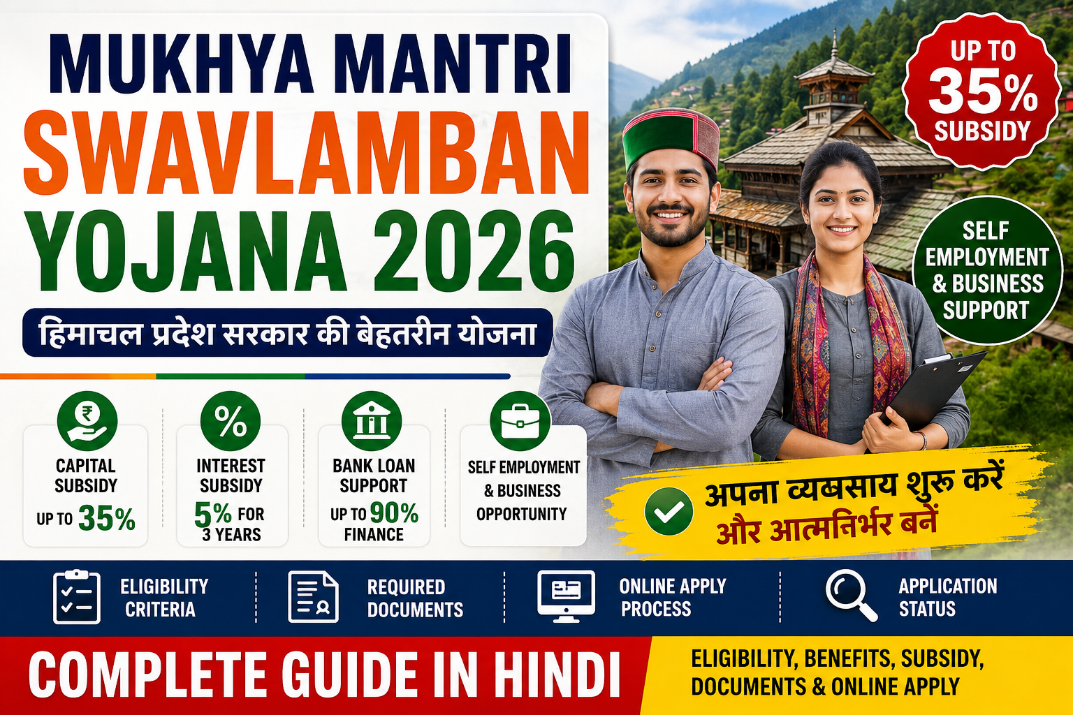 Mukhya Mantri Swavlamban Yojana 2026: Eligibility, Subsidy, Benefits & Online Apply